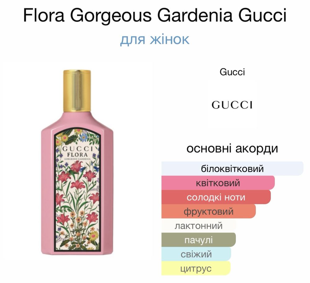 Парфумована вода Gucci Flora Gorgeous Gardenia 100ml.(Premium)