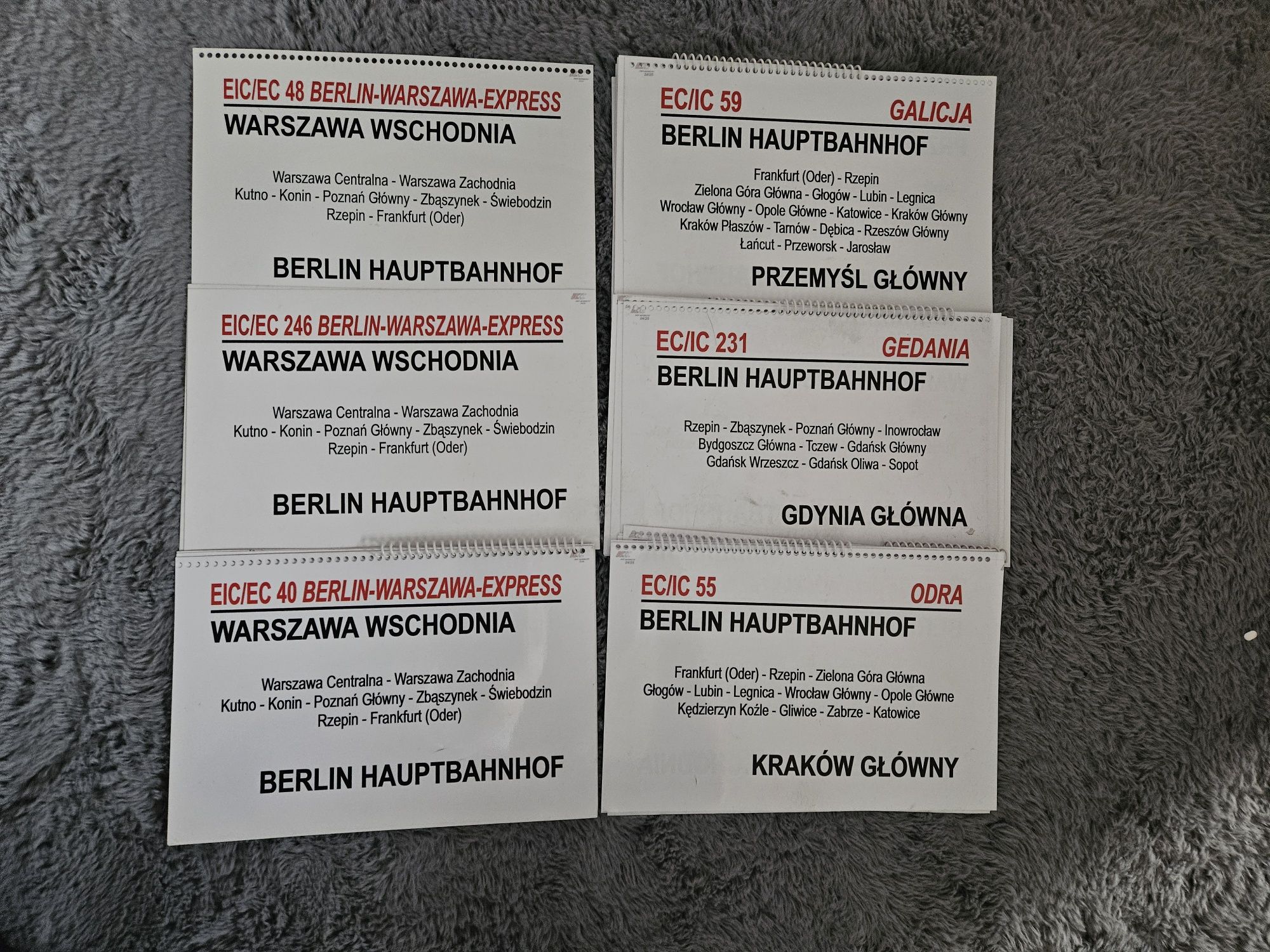 Tablice pkp międzynarodowe. OPIS