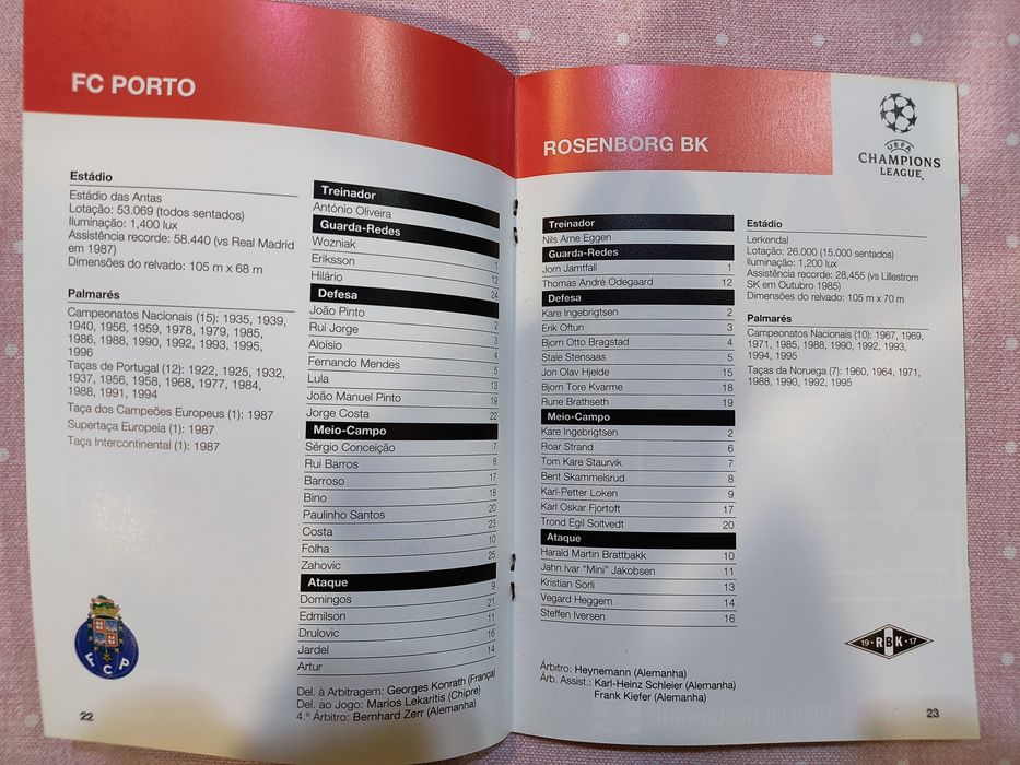 Programa de jogo FC Porto Rosenborg Champions league 1996/97