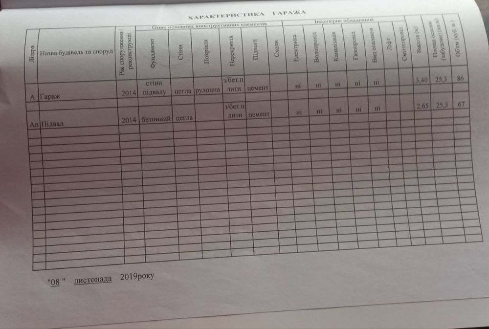 Новий Індивід.гараж з зем.діл. кв-л278 введ.в експл. 2рівня