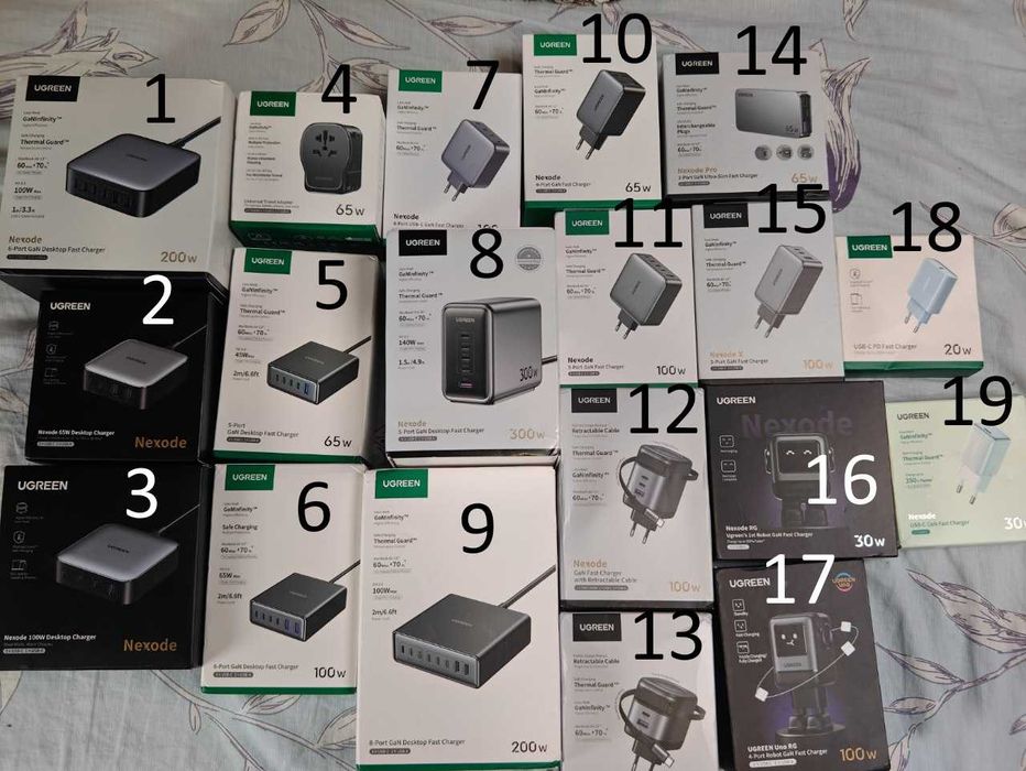 Зарядки Ugreen 65 Вт 100 Вт 160 Вт залишки за оптовими цінами. ХАЛЯВА