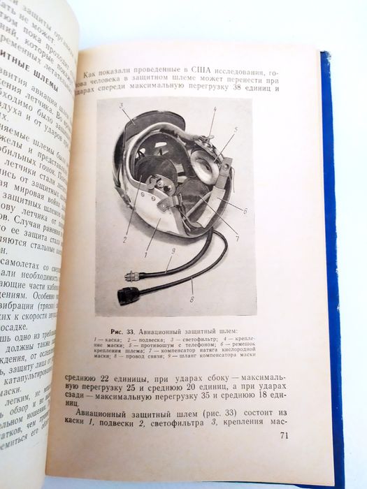 СНАРЯЖЕНИЕ Лётчика и космонавта скафандр лётный высотный костюм