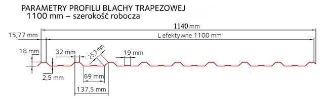 Blacha trapez ocynk T18 trapezowa ocynkowana od ręki SUPER PROMOCJA