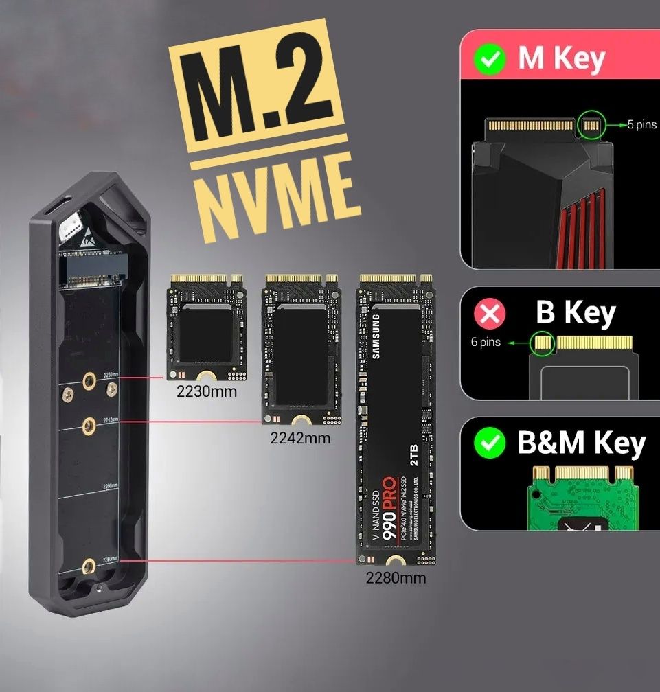 Внешний карман для NVMe 10Gbps