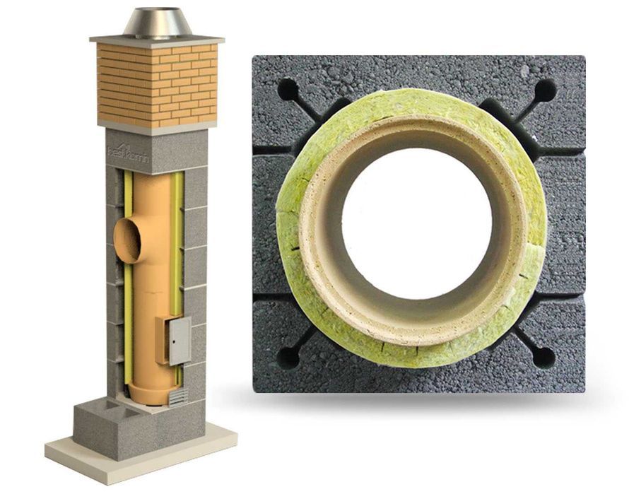 Komin ceramiczny system kominowy K fi 200 4m IZOLOWANY UNIWERSAL
