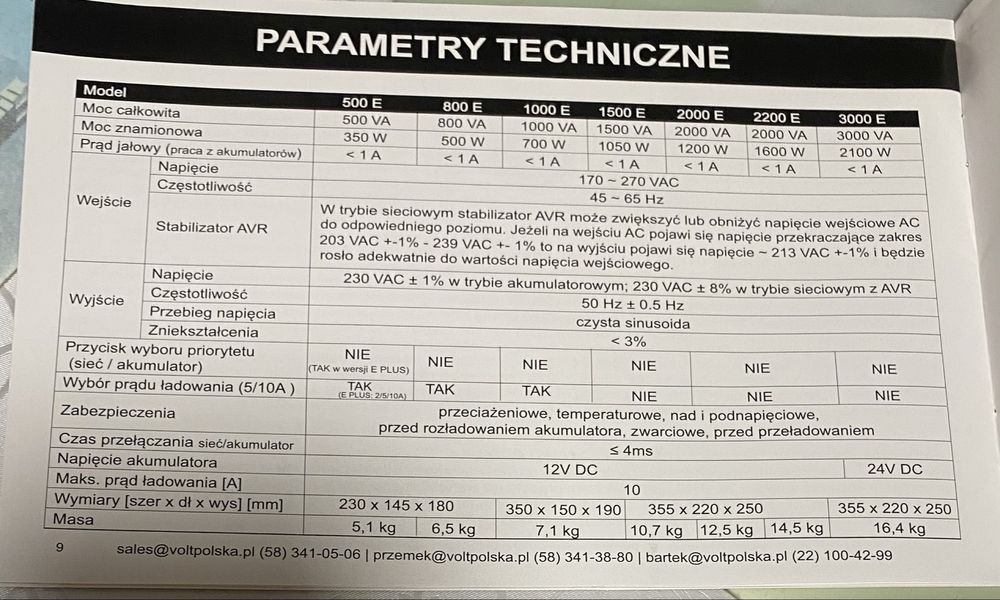 Система безперебійного живлення (інвертор + акомулятор)