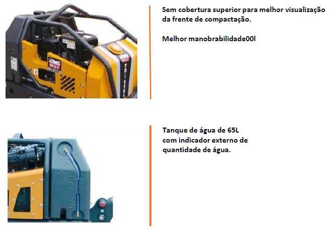 Cilindro de Compactação TDX Rolo Duplo