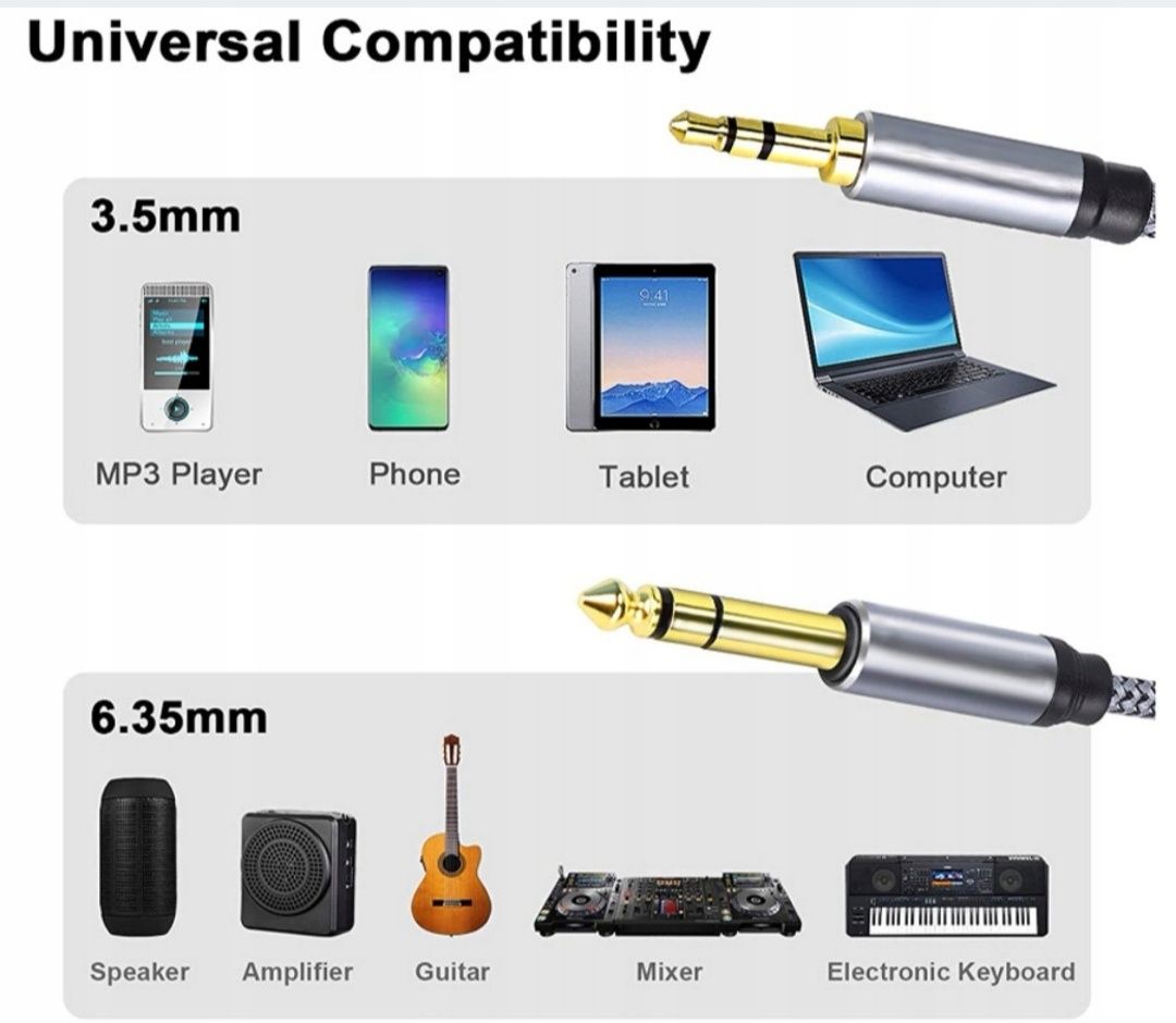 Kabel audio stereo 3,5 mm do 6,35 mm 4m gitary i urządzeń kina domoweg