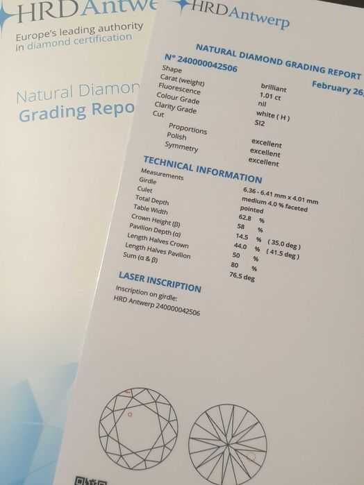 Pierścionek z brylantem 1 CT H Si2 Certyfikat HRD 3x Excellent Tiffany