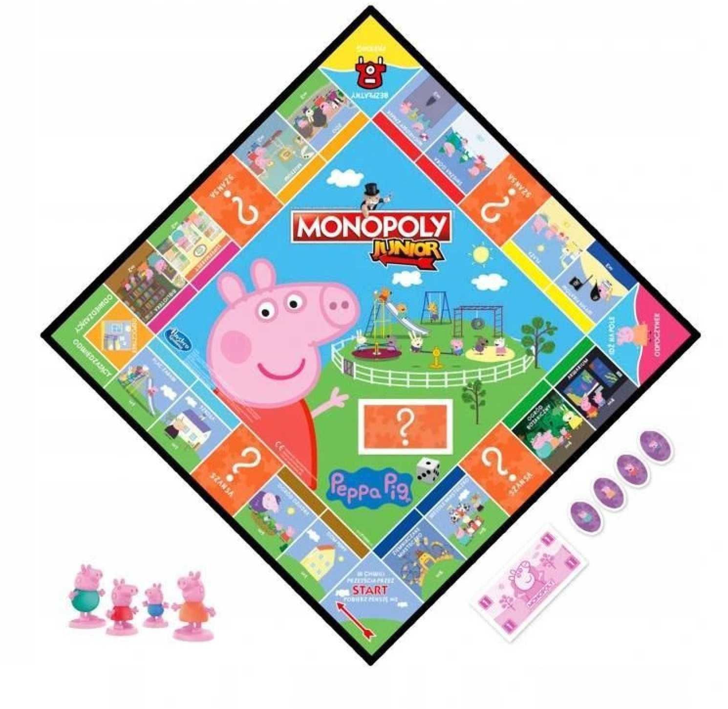 MONOPOLY ŚWINKA PEPPA Peppa Pig POLSKA Wersja 4 figurki Junior