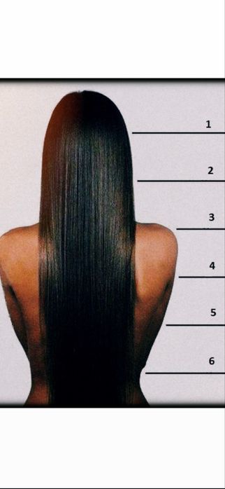 Кератин, ботокс по привабливій ціні