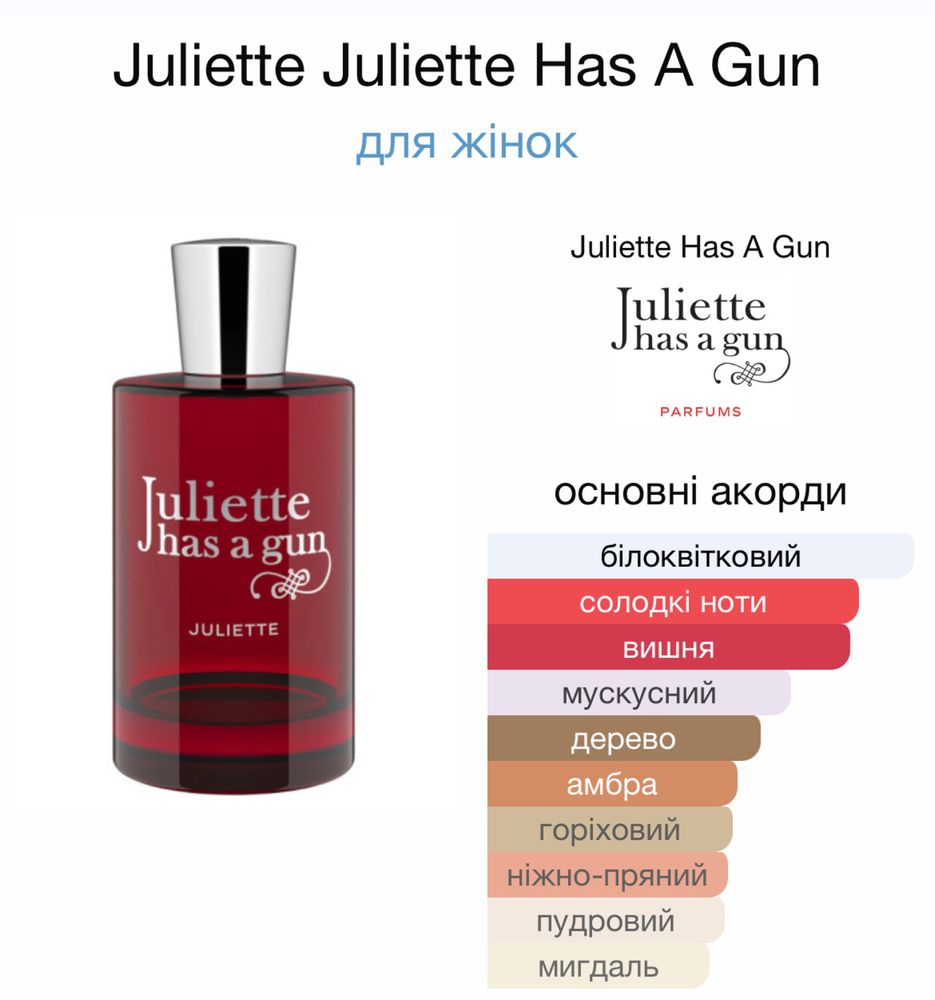 Розпив! Juliette Has A Gun Juliette