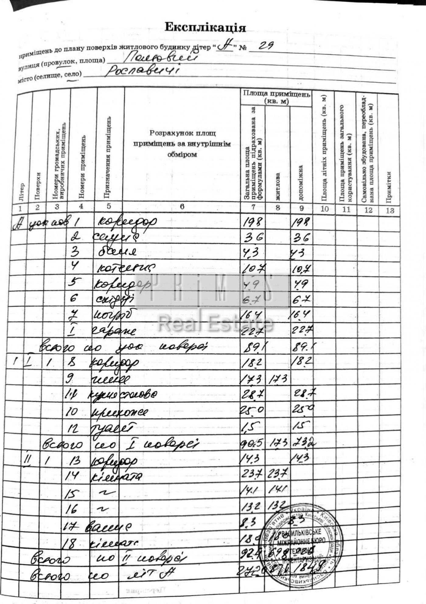 Оренда 5к будинку 300м2 вул. Центральна