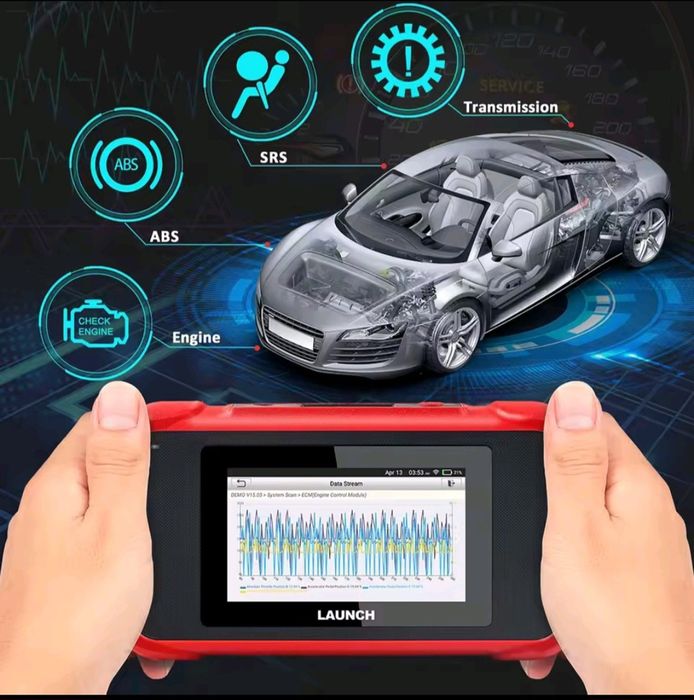 LAUNCH CRP123E + funkcje specjalne + dożywotnie bezpłatna aktualizacje