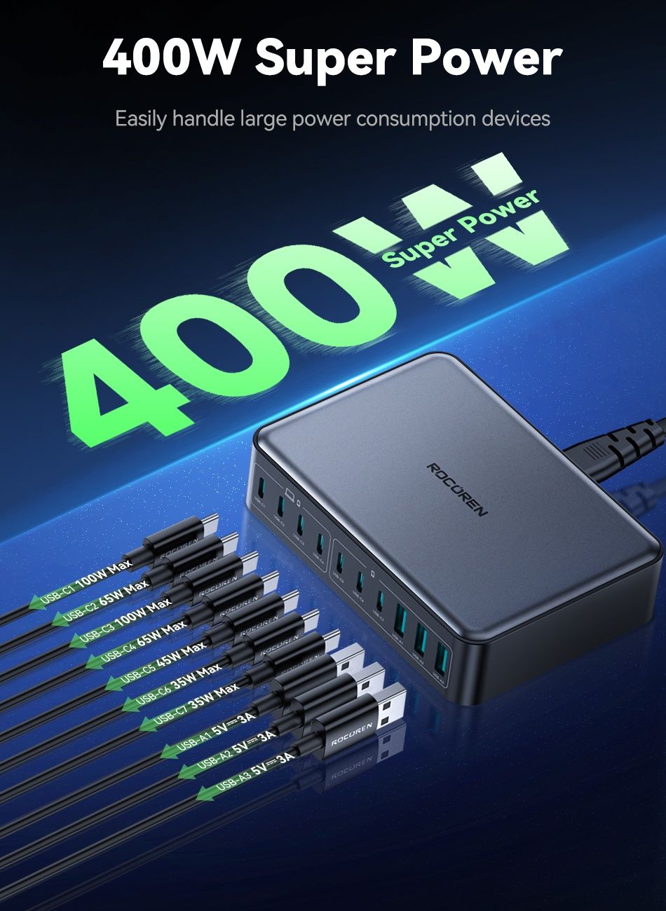 Rocoren 400W  Блок живлення/адаптер питания, зарядка. GaN.