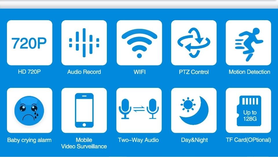 Câmara WiFi com gravação