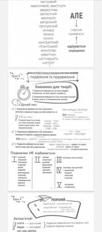 Репетитор з української мови для учнів 5-11 класів
