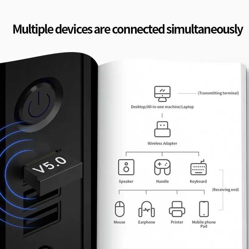 НОВЫЙ Адаптер USB Bluetooth 5.0 для Компьютера/Ноутбука/Иных устройств