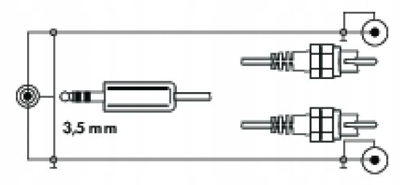 Kabel Schwaiger Minijack 3,5 Mm -2X Rca Cinch1,5 M