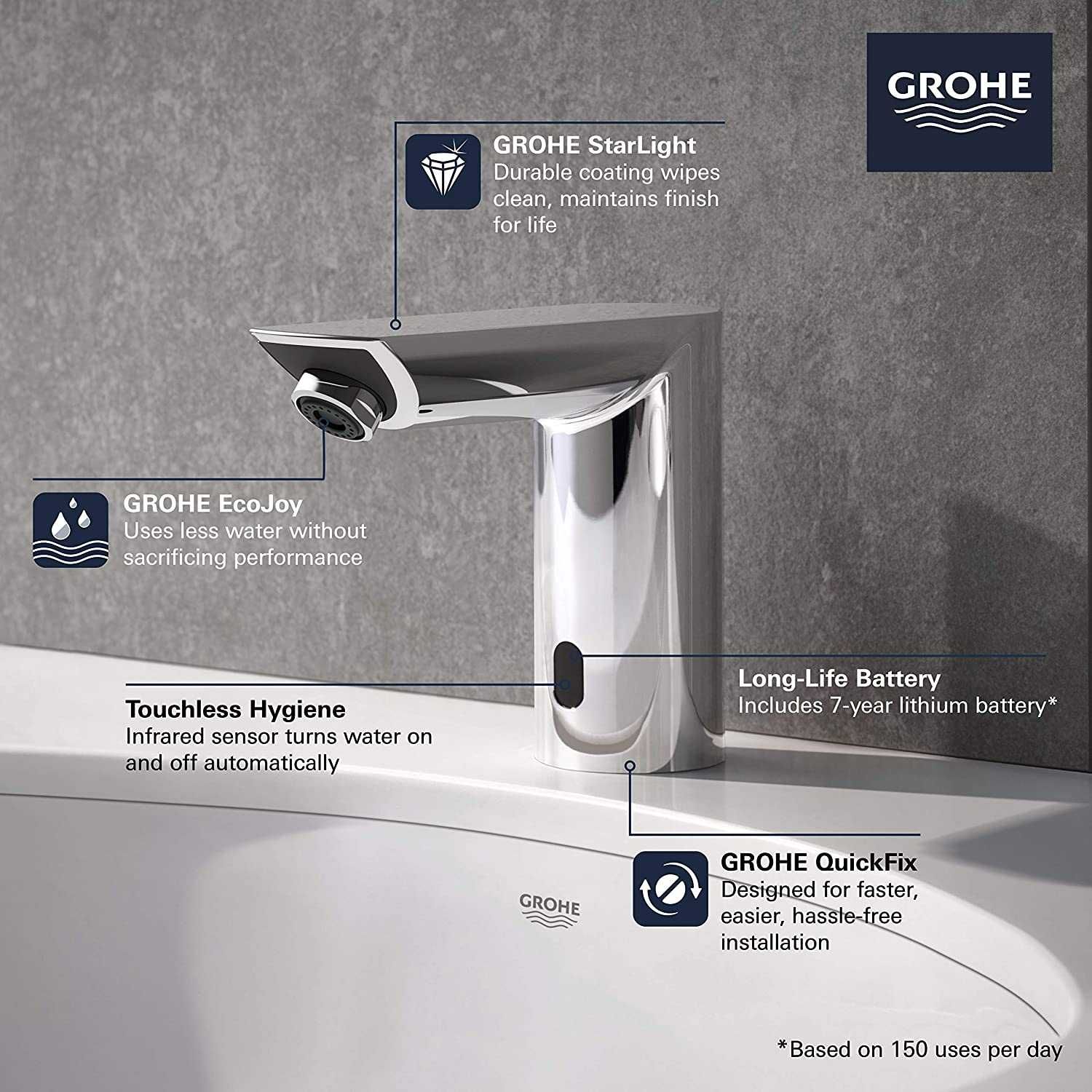 Бесконтактный электронный смеситель GROHE 36468000 BAU Cosmopolitan E