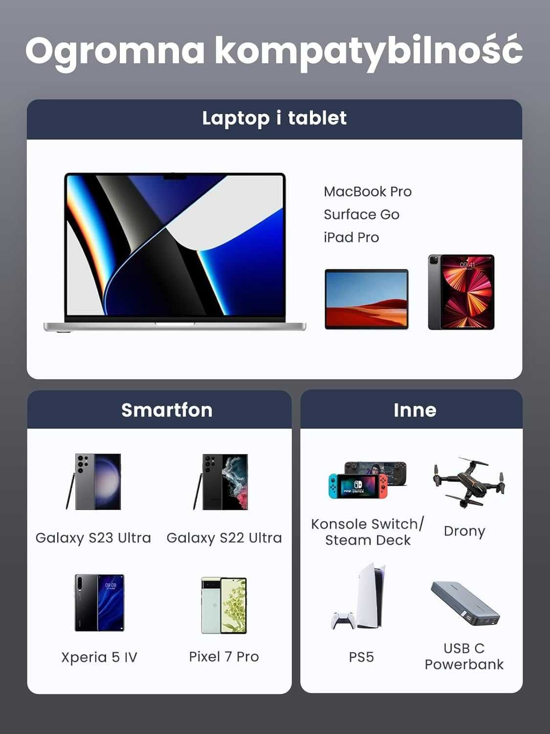 UGREEN 100W Kabel USB C do USB C 5A/20V, szybkie ładowanie