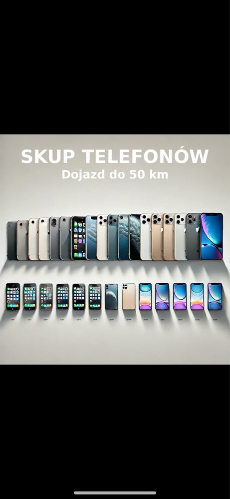 Skup iPhone! Każdy model, stan dojazd-50km szybka gotówka do ręki!
