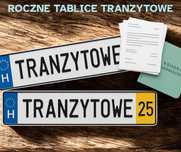 Roczny wynajem tablic zjazdowych