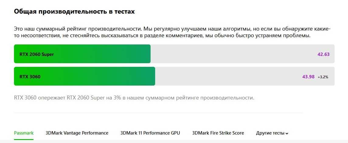 (180$) Видеокарта RTX 2060 SUPER PALIT (+Гарантия)