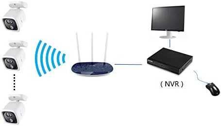 Seculink 10-kanałowy 4K NVR (1080p/3MP/4MP/5MP/8MP)