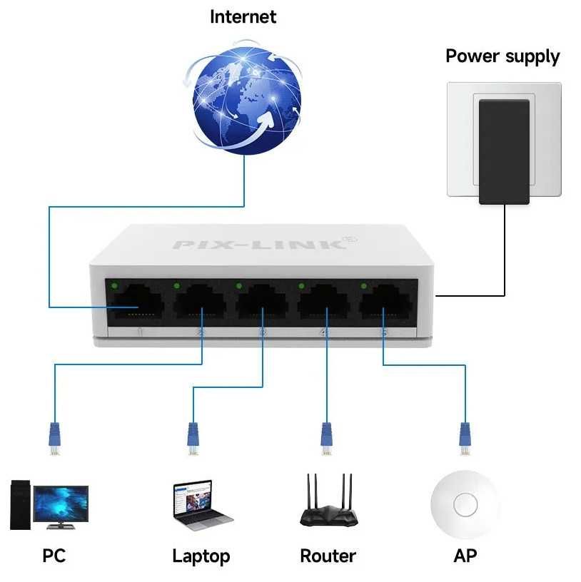 Коммутатор/ свитч на 5 портов, свитч