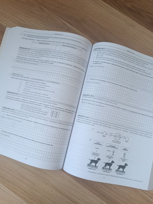 Zestaw zbiorów zadań Witowski Biologia 2021