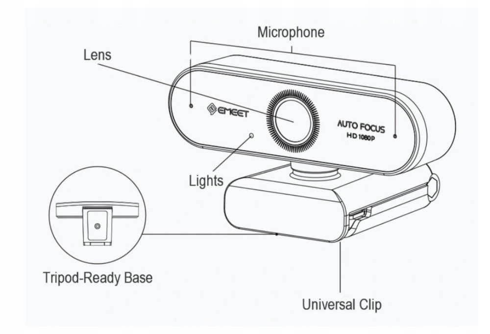 Kamera internetowa 1080 p HD