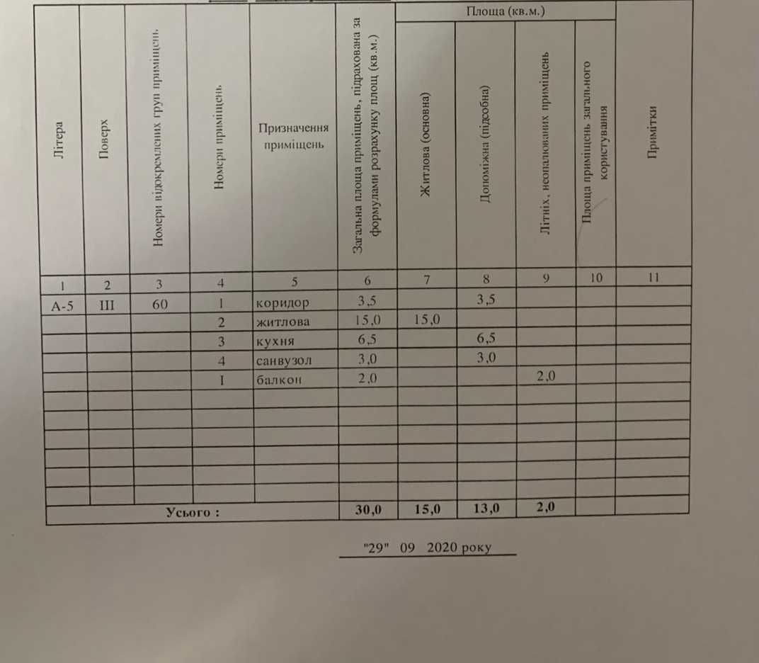 Продаж 1-но кімнатної квартири за адресою вул. Маршала Гречка, 20 Б