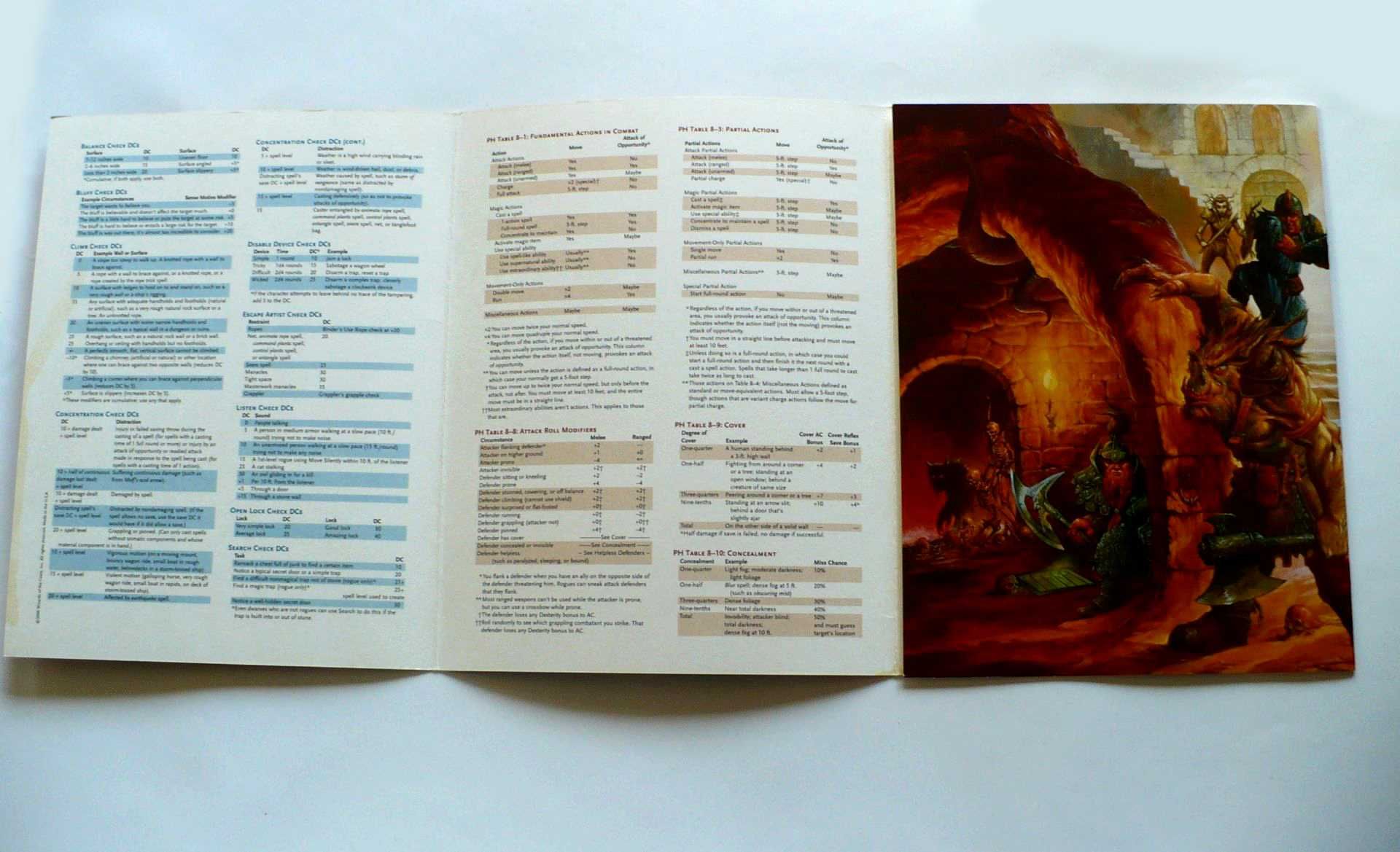 Dungeons & Dragons 3rd Edition Dungeon Master's Screen 2000 ekran