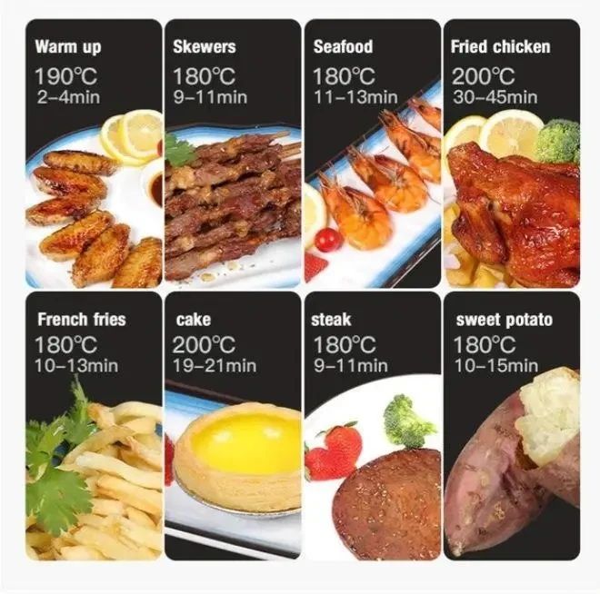 Жаровня аерогриль мультипечь фритюрница Zepline ZP - 142 8 л 4200 Вт