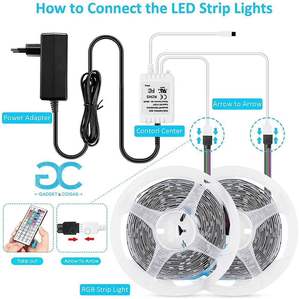 Kit Profissional Fita Led RGB 20 Metros