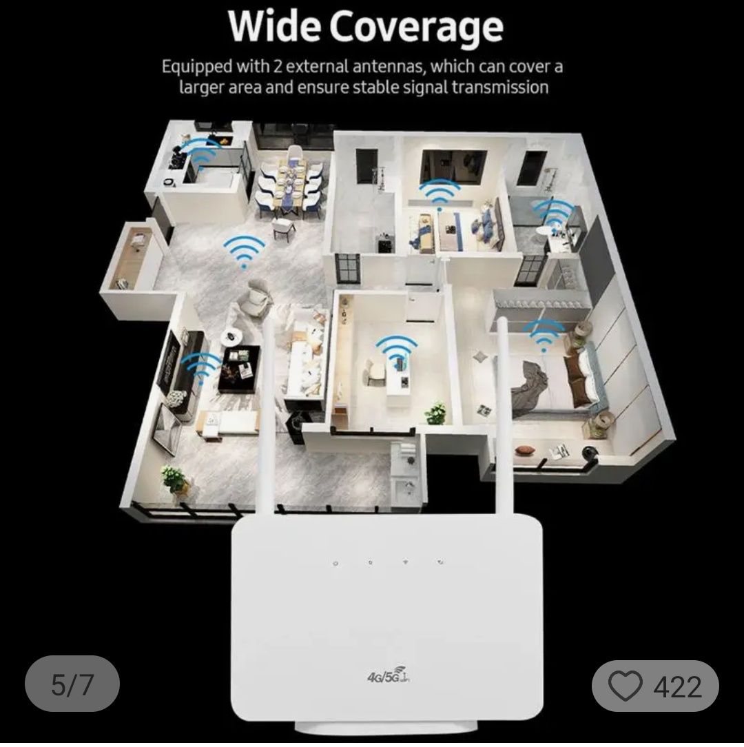 4G Wifi  Модем  роутер  sim cаrd