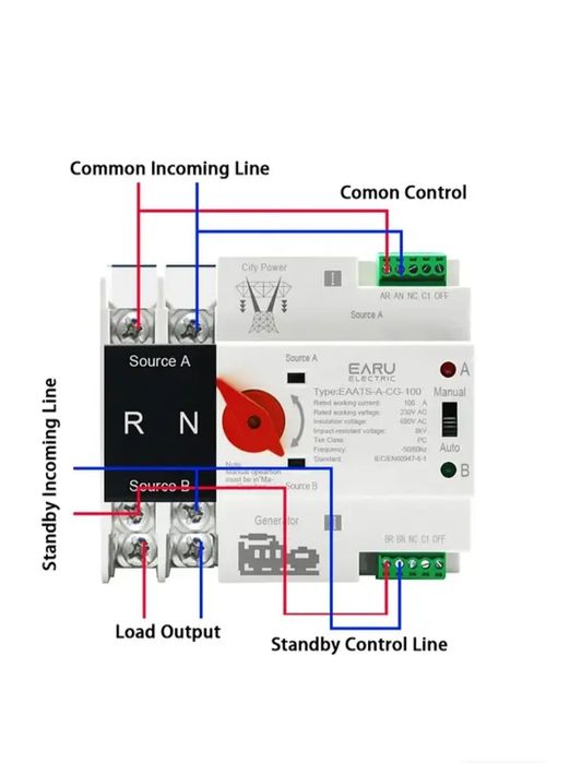 АВР avr TOMZN, EARU. Автоматичний перемикач з електромережі
