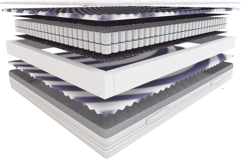 Materac CHA-CHA HILDING kieszeniowy 90x200 TANIEJ -30%