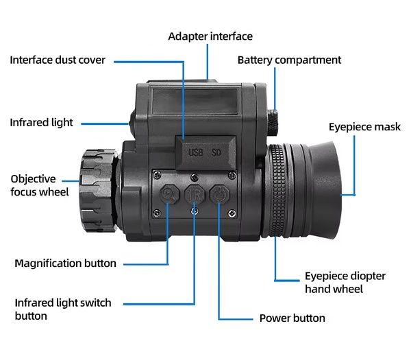 Прибор ночного видения NVG-50, 2.5k 45° Wi-Fi 940нм