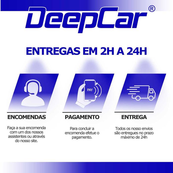 Peças Dacia Sandero | Para-choques, faróis, farolins, grelhas Desde €9