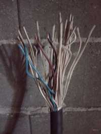 Kable przewody druty
