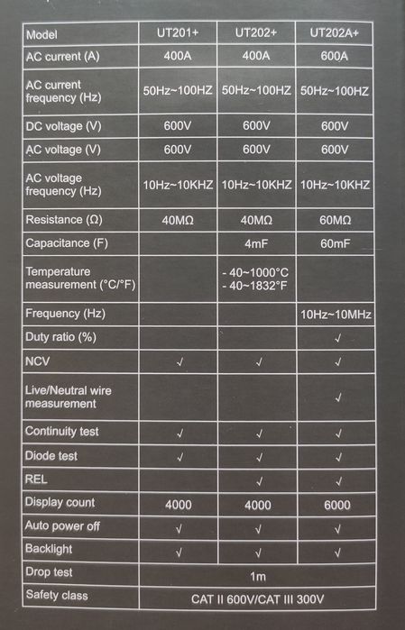 Новий!  UNI-T UT202А+