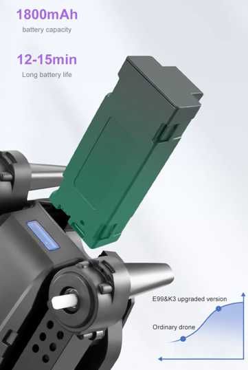 Dron e99 PRO - do nauki latania - NOWY - 2szt