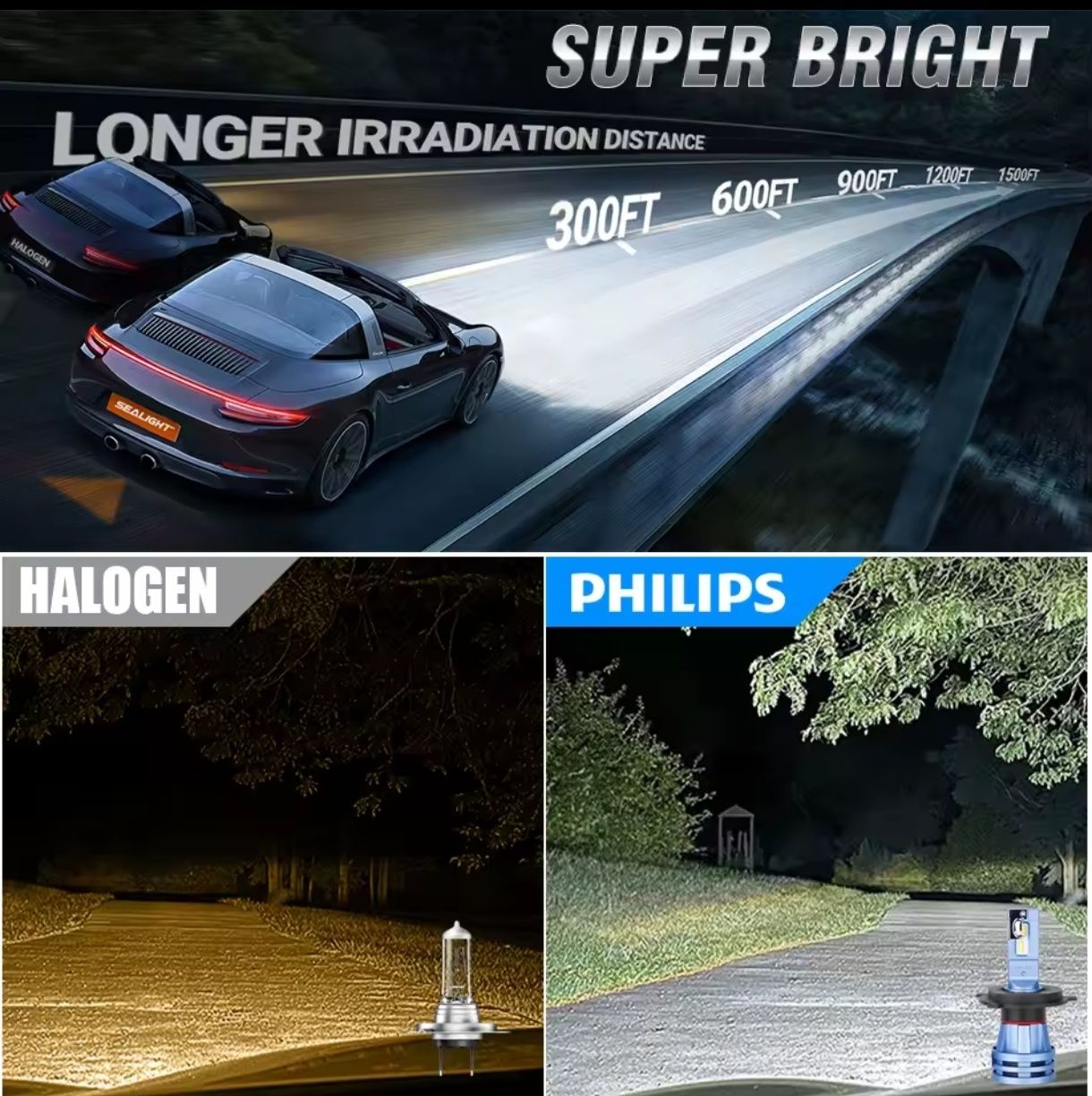 Żarówki LED H7 Ultinon PRO 3101 Philips Rewelacyjny retrolift