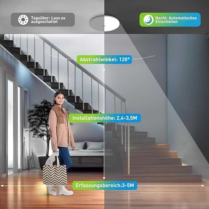 Yafido Plafon LED 18W z Czujnikiem Ruchu, 6500K, 30 cm