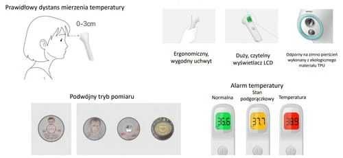 Termometr bezdotykowy - nowy, bardzo dokładny
