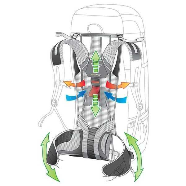 новый рюкзак Deuter Futura 28 цвет черный 7000 black 3400518 7000