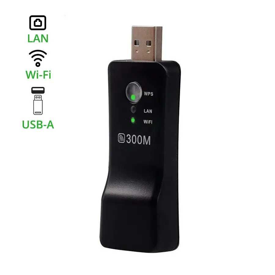 Адаптер-ретранслятор PIX-LINK 300Mbs USB репітер Wi-Fi для Smart TV/ПК