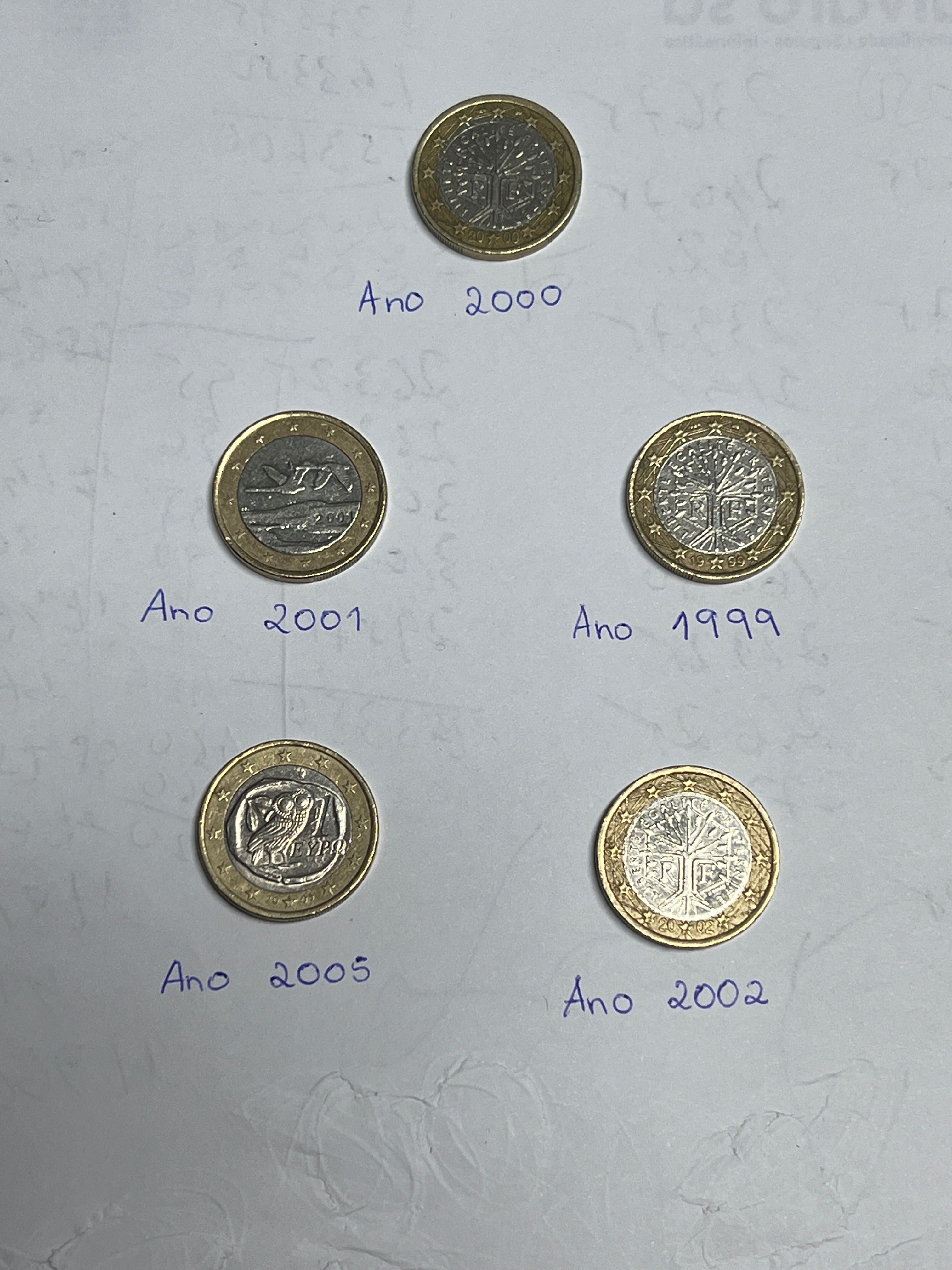 Moedas de 1€ raras